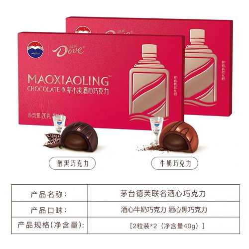 抵制加價銷售，理性消費——茅臺呼吁酒心巧克力市場回歸健康秩序